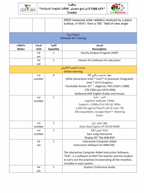 تعلن جامعة مصراته عن مناقصة لتوريد بعض المعدات والبرامج الخاصة ببرنامج الماجستير في الطاقات المتجددة 