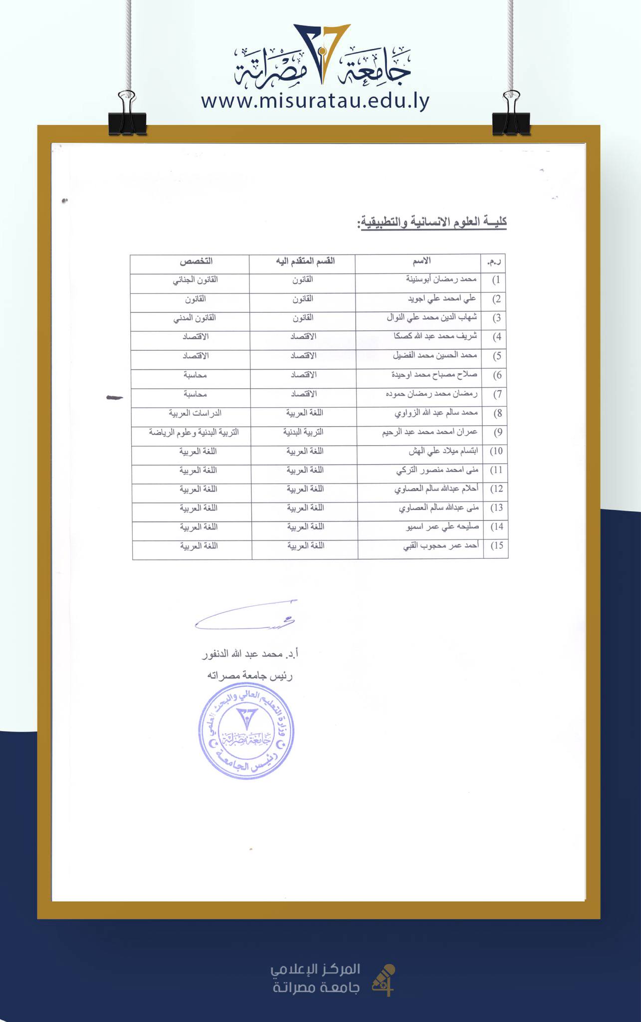 رئيس الجامعة يصدر كشف بالمرشحين لشغل وظيفة عضو هيئة التدريس