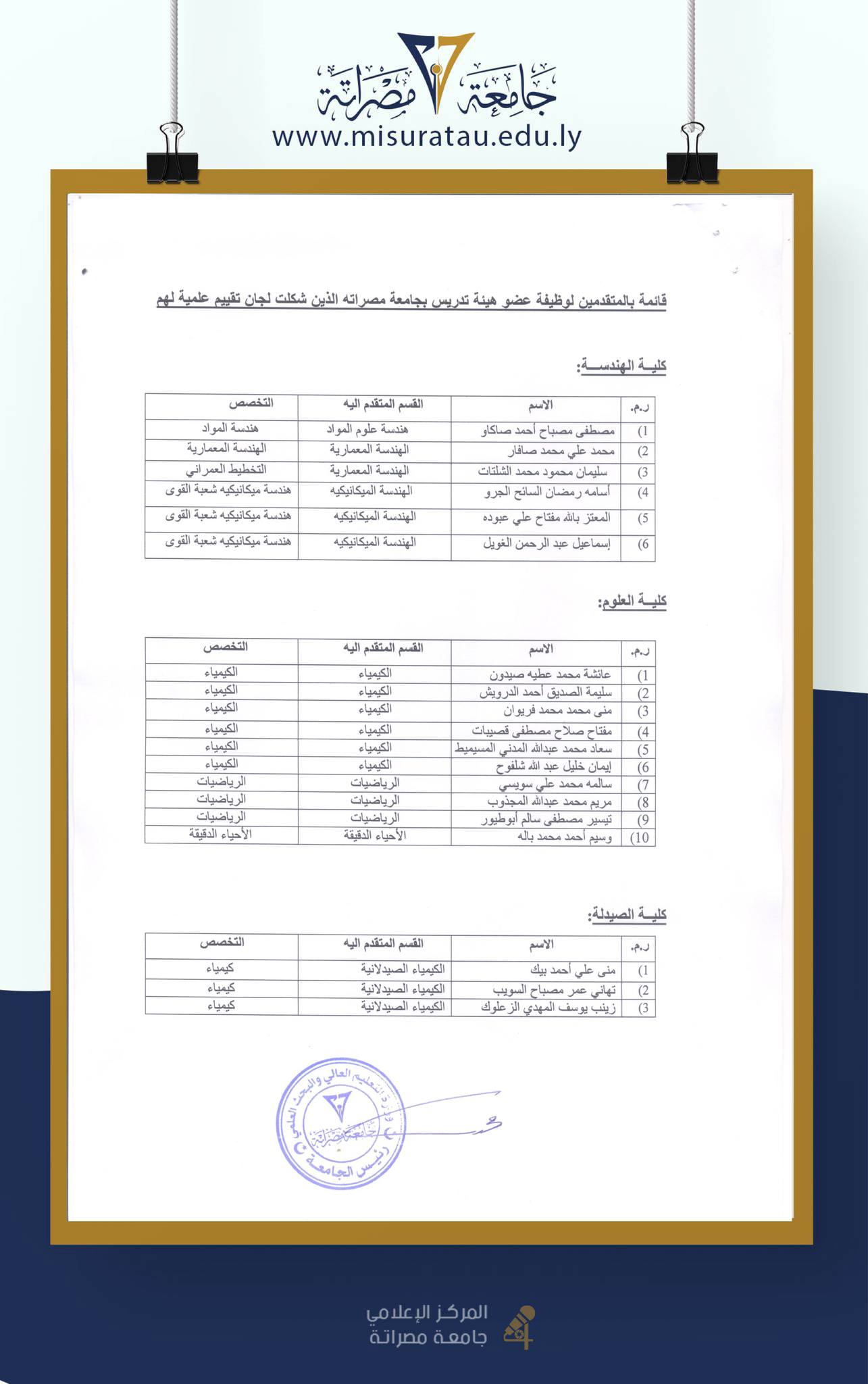 رئيس الجامعة يصدر كشف بالمرشحين لشغل وظيفة عضو هيئة التدريس