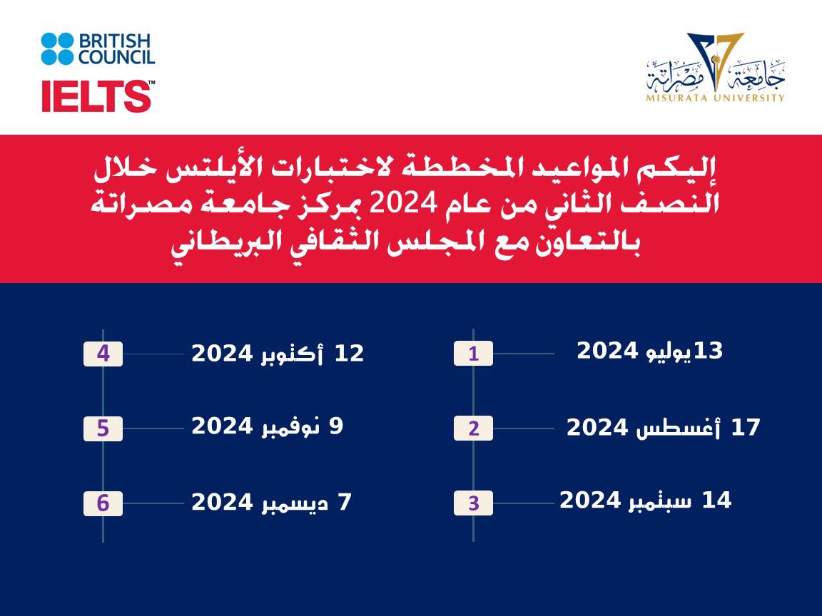 مواعيد اختبارات الإيلتس المجدولة في النصف الثاني من عام 2024