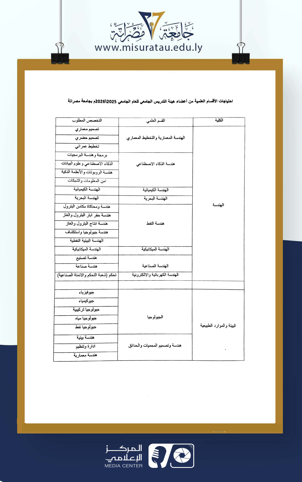 فرصة للالتحاق بالكادر التدريسي للجامعة.