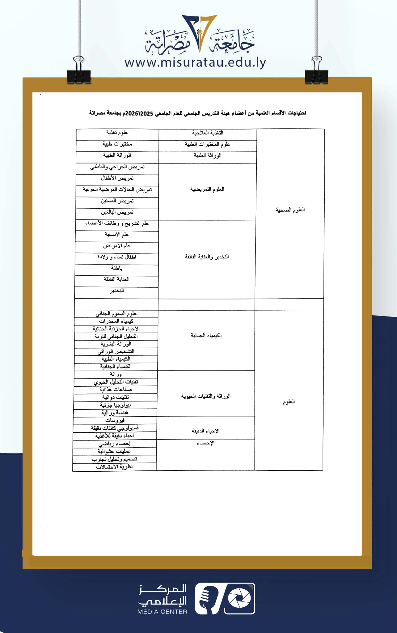 فرصة للالتحاق بالكادر التدريسي للجامعة.