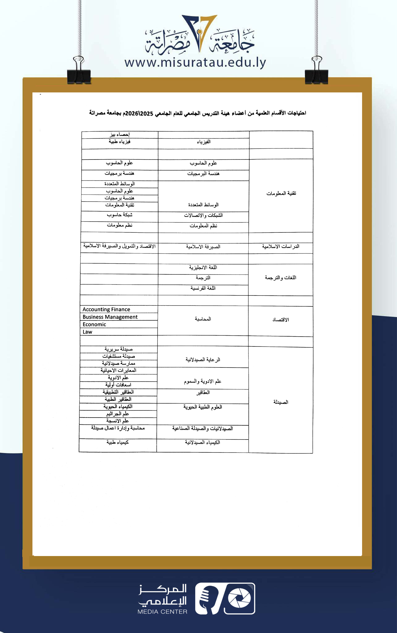 فرصة للالتحاق بالكادر التدريسي للجامعة.