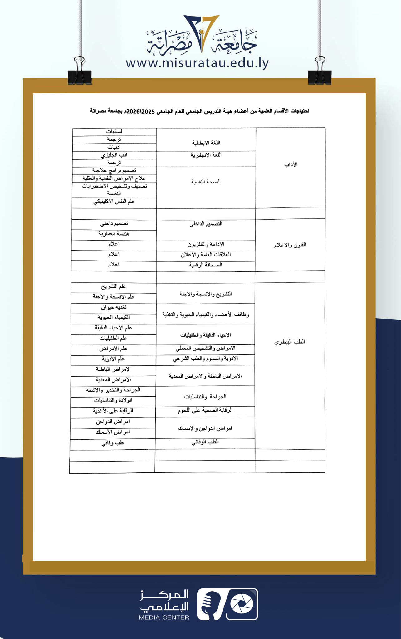 فرصة للالتحاق بالكادر التدريسي للجامعة.