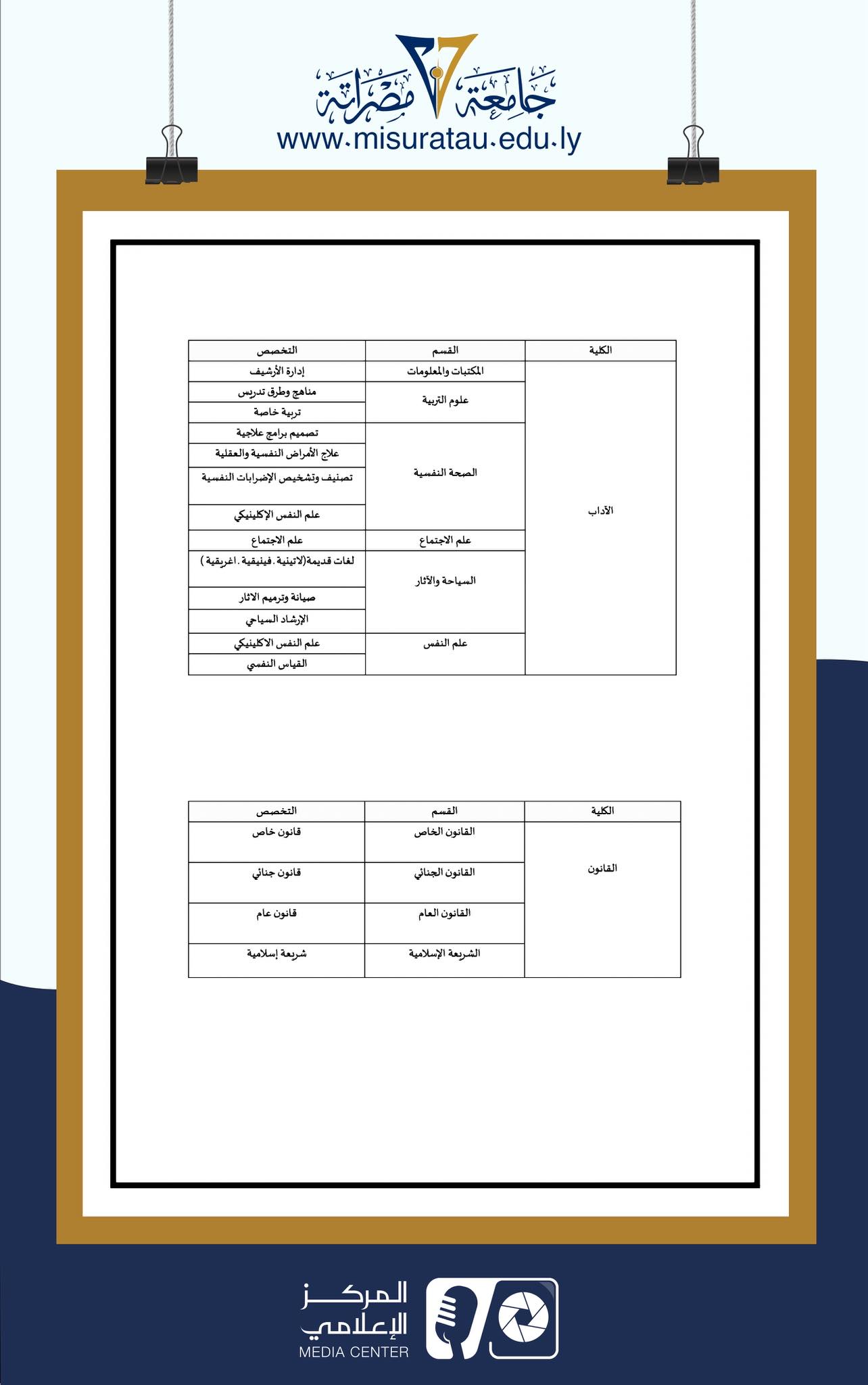 #Announcement of the acceptance of Libyan faculty members for contracting at Misurata University
                     width=